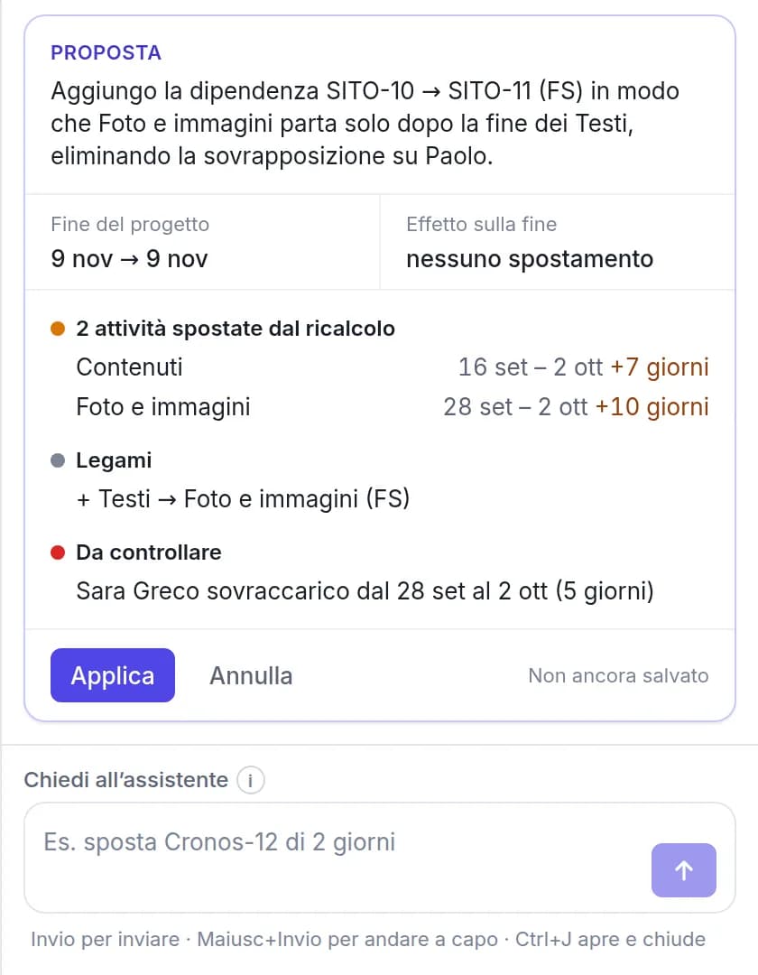 The Planitude AI assistant proposing a change to the plan and showing the effect on dates before applying it